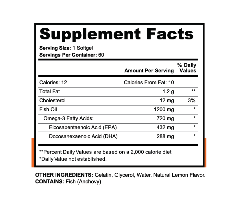 Supplement Facts for Omega-3 Fish Oil